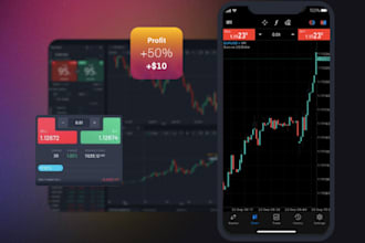 create forex trading platform, cfd forex broker, stock trading app CRM