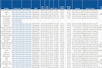 do amazon online arbitrage for fba seller