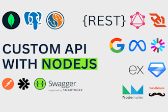 build a custom API with nodejs