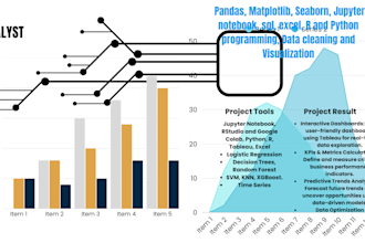 do data analysis in python