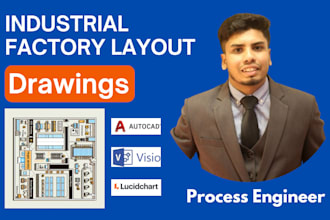 create a professional industrial plant layout for your factory