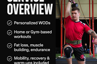 be your online crossfit coach for fat loss and functional strength