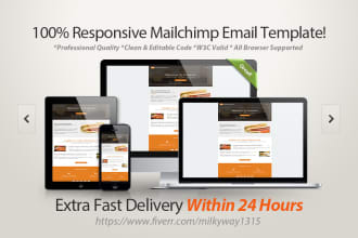 design responsive mailchimp email template