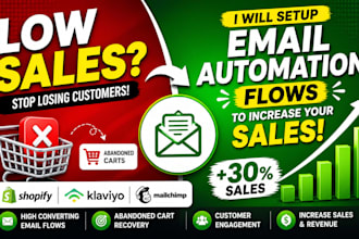automate klaviyo email marketing flows