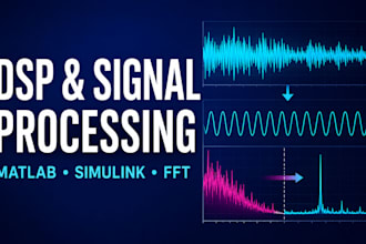 develop dsp and signal processing algorithms in matlab and simulink