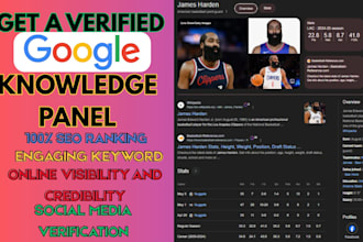 calm, edit, create a verified google knowledge panel, knowledgepanel