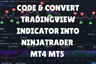 convert tradingview indicator to ninjatrader 8 mt4 mt5 and strategy