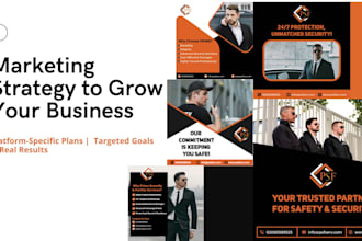 create a marketing plan for your brand