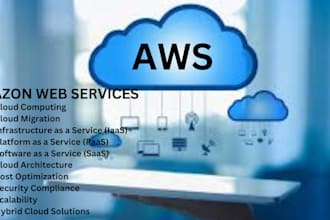 assist with AWS and amazon aws cloud computing services