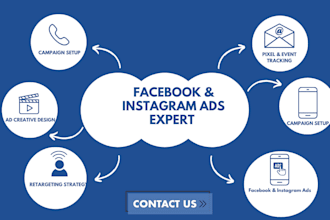 facebook and instagram ads expert, meta ads strategist