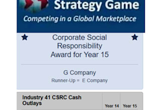 help you with bsg, globus, marketplace and cesim simulations