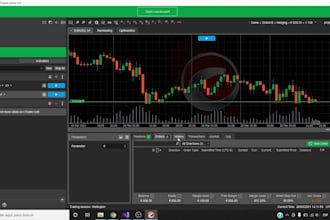 make ctrader robot, strategy into a cbot for ctrader, forex