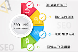 provide mix backlinks, on page and link build, off page SEO service for website