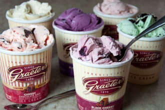 build ice cream shopify store cookies cake store chocolate dessert candy website