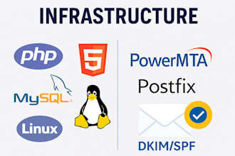 fix PHP mysql website bugs and setup email server