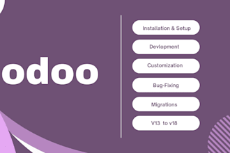 odoo customization, development and deployment