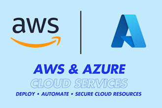 deploy, manage, automate AWS and azure cloud infrastructure
