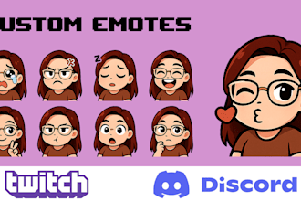 create twitch and discord emotes