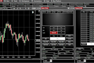 develop or convert algorithmic trading strategies for crypto, ninjatrader, calgo