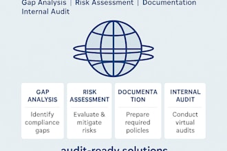 provide iso 27001 and iso 22301 audit consulting