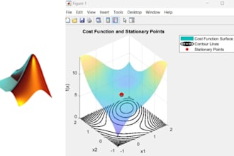 do your matlab, simulink, image and signal processing and gui projects