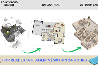 convert las lgs point cloud to 2d 3d floor plans in floorplanner