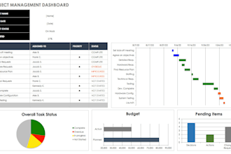 do basic data analysis and simple charts in excel
