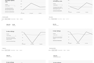 co host and manage your airbnb or short term rental remotely