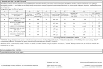 do lighting comcheck and title 24 report for energy code compliance and permit