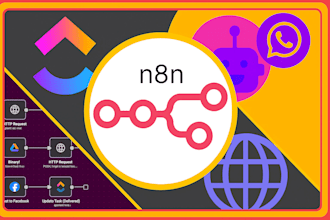 build and automate your workflows with n8n