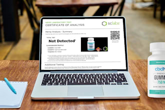 provide coa, sds, msds, cpsr, dietary supplement for your products