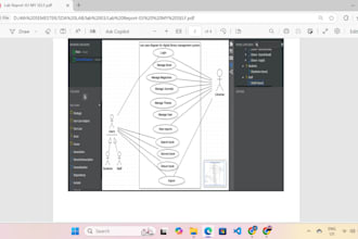 all uml diagrams like use case, class, sequence, fowchart