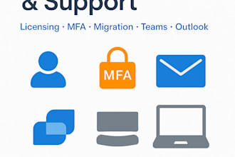 manage and support your microsoft 365 environment