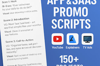 write a compelling TV commercial or video script that sells