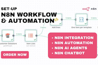 setup n8n automation, n8n workflow automation, n8n ai agent, fix n8n automation