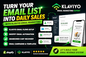 setup klaviyo email marketing flows, klaviyo flows, shopify email marketing