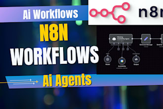 automate your business using n8n, api integration, and ai agents