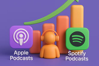 pr0mote apple podcast ,spotify podcast increase listeners