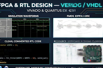 do fpga design and simulation in verilog and vhdl using vivado