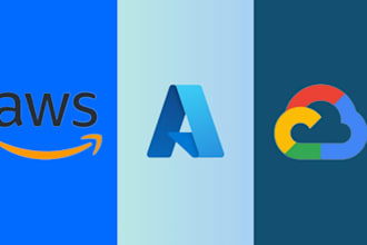 deploy, migrate, or optimize your cloud infra on AWS, azure, gcp