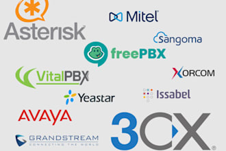 do custom call centre, asterisk, voip, twilo, issable, fix, dialplan, freepbx