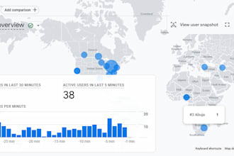 analyze your google analytics 4 data