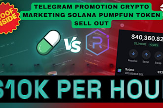 twitter x marketing trend solana memecoin to 100k investors telegram ads presale