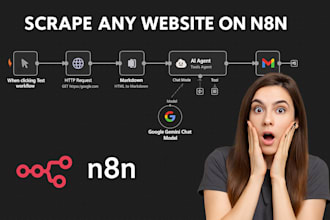 scrape any website on n8n