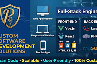 develop your custom software