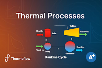 do thermal energy engineering solutions and analysis