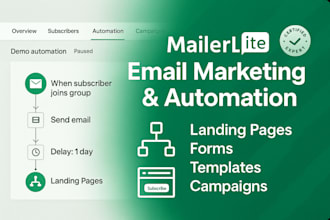 mailerlite email marketing automation landing page and forms