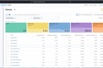 manage your cloud infrastructure