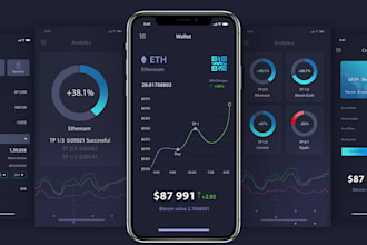 develop secure blockchain app, cryptocurrency app, cryptocurrency website