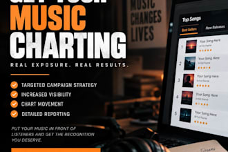 chart your song on amazon charts